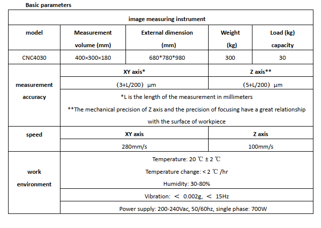 automatic measuring microscope