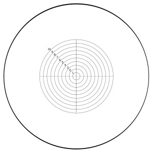 Concentric circle micrometer eyepiece reticle graticule optic glass